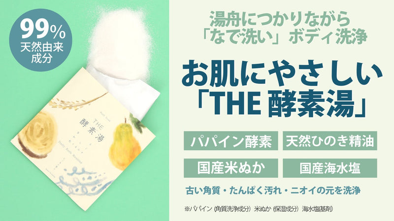 ゴシゴシ洗い不要!湯舟の中で汚れの洗浄と肌ケアが完了する新習慣「THE酵素湯」