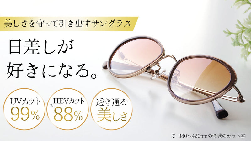 【鯖江発】UV・HEVのWカットで太陽も怖くない!日差しが好きになるサングラス