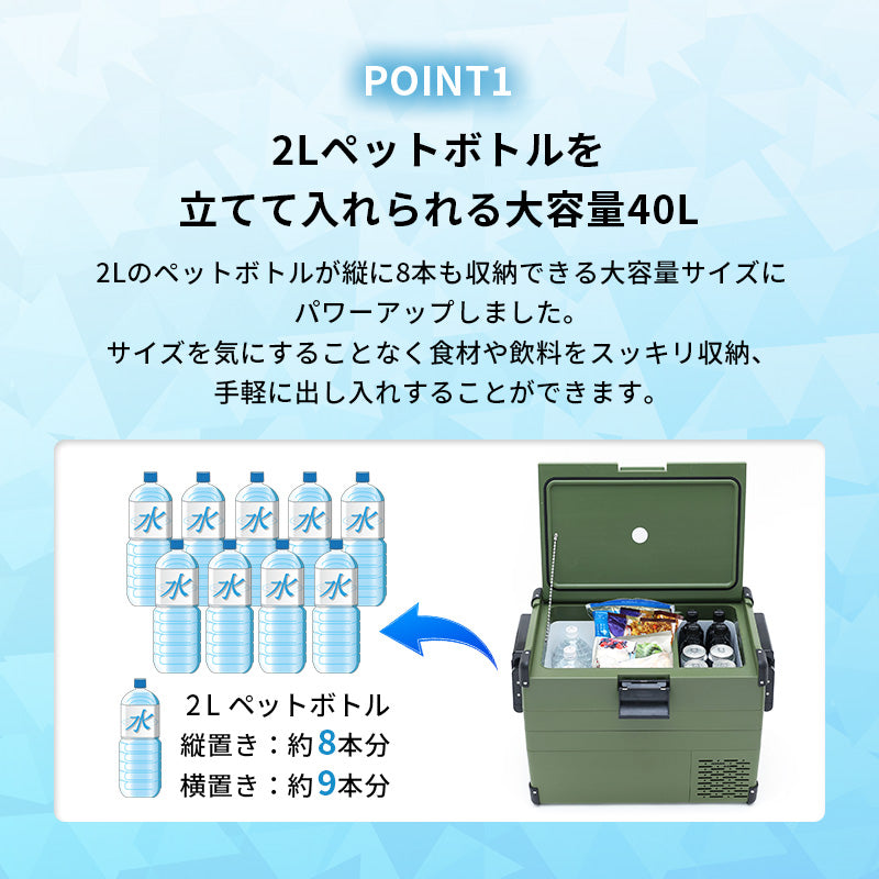 持ち運びができるポータブル冷蔵庫。自宅でも車でも!アウトドア・キャンプ・オフィスに!