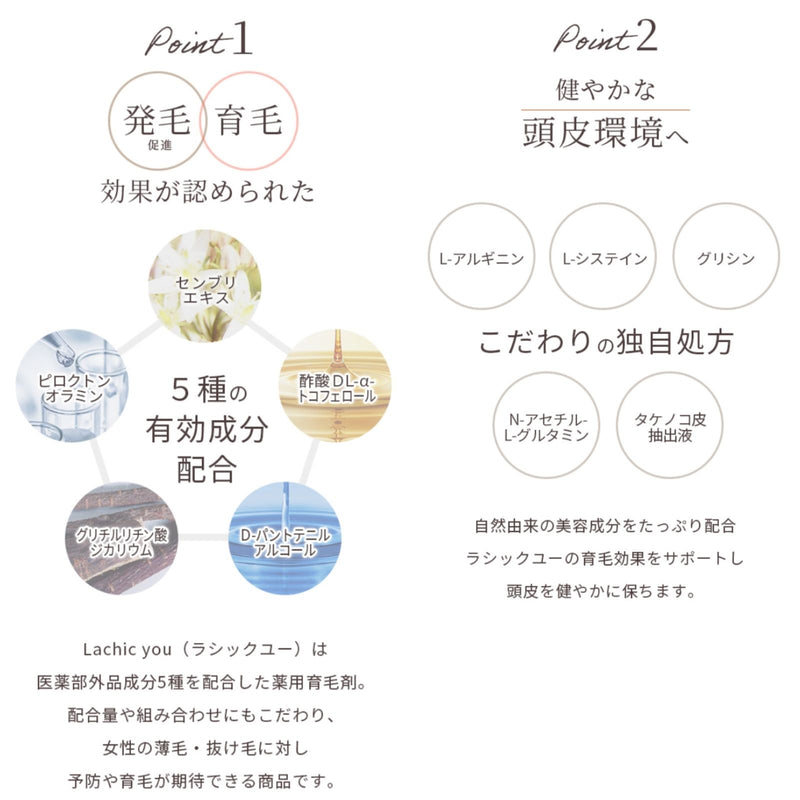 ラシックユーNo.1 メディケイテッド スカルプエッセンス 100ml 1本
