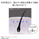 ラシックユーNo.1 メディケイテッド スカルプエッセンス 100ml 1本