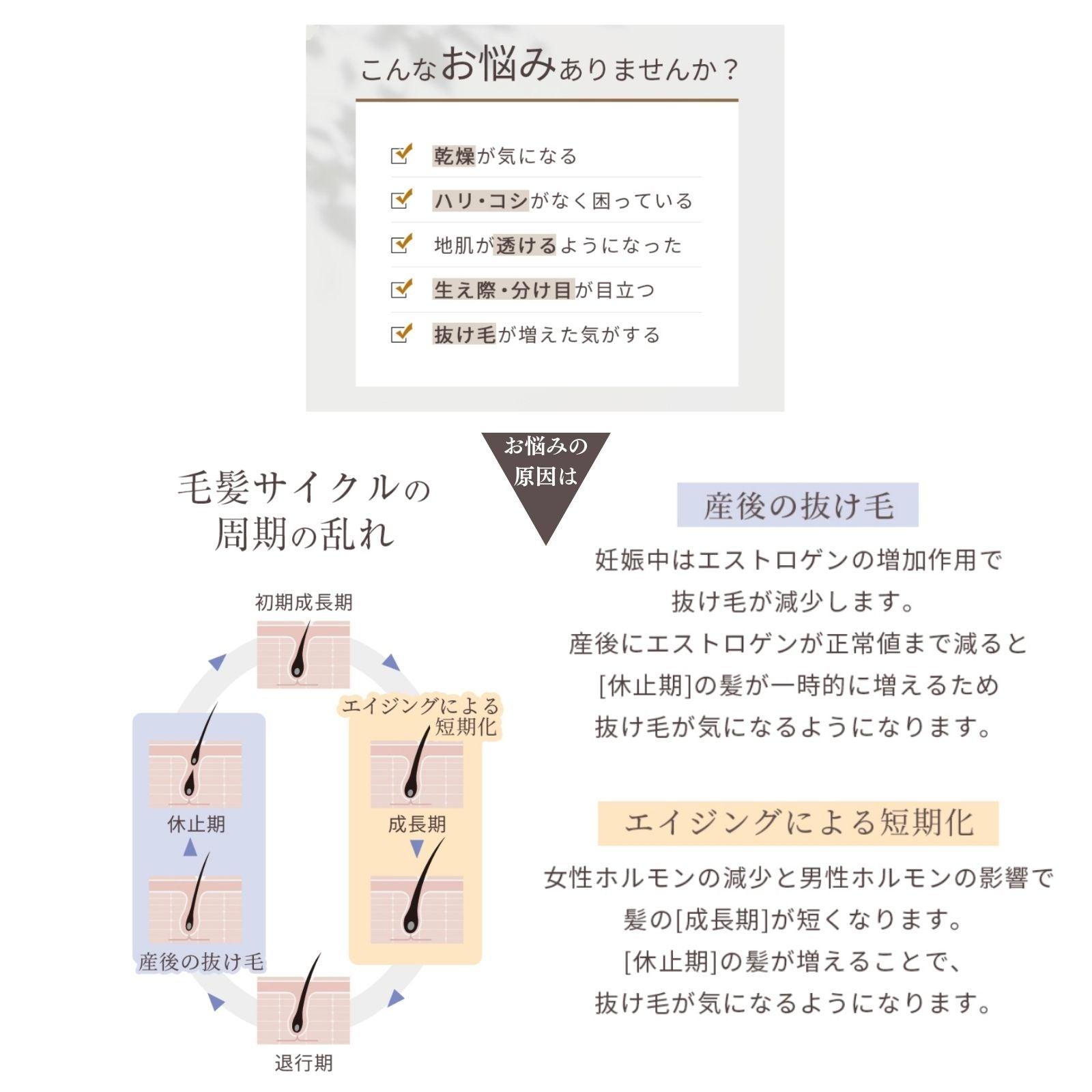 ラシックユーNo.1 メディケイテッド スカルプエッセンス 100ml 3本