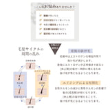 ラシックユーNo.1 メディケイテッド スカルプエッセンス 100ml 3本