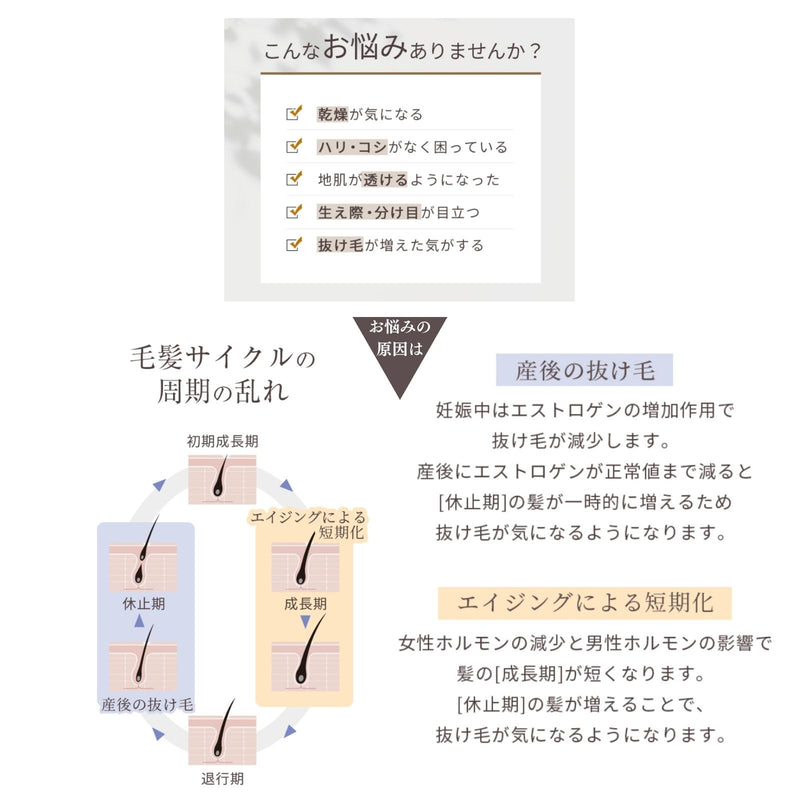 ラシックユーNo.1 メディケイテッド スカルプエッセンス 100ml 3本