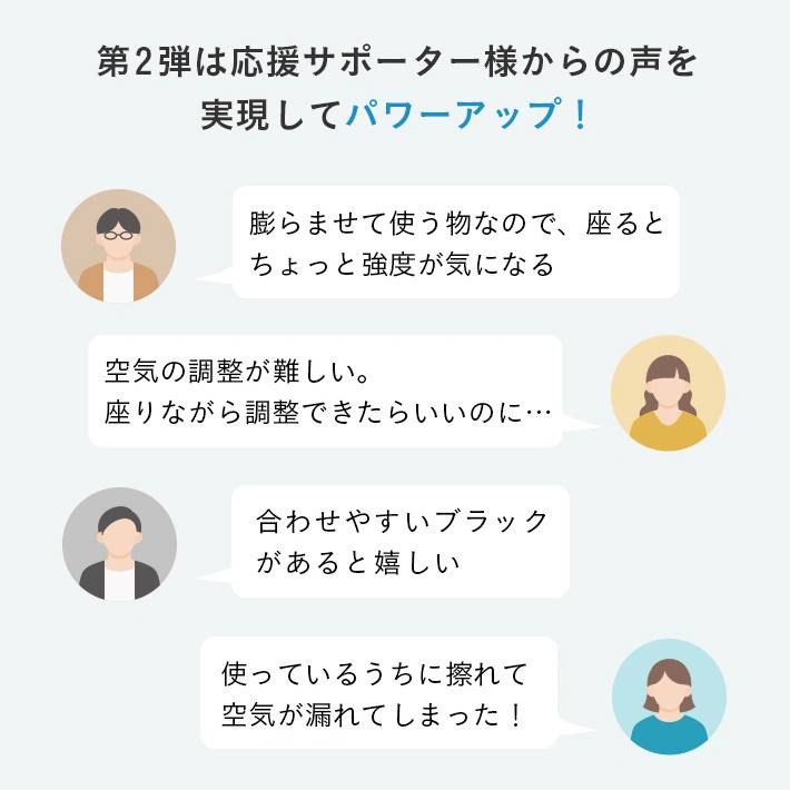 シットエアートラベル グリップ