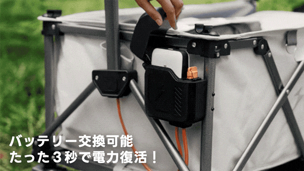 荷物運びが驚くほど楽に!革新的な電動キャリーワゴンLitheli W1 Pro