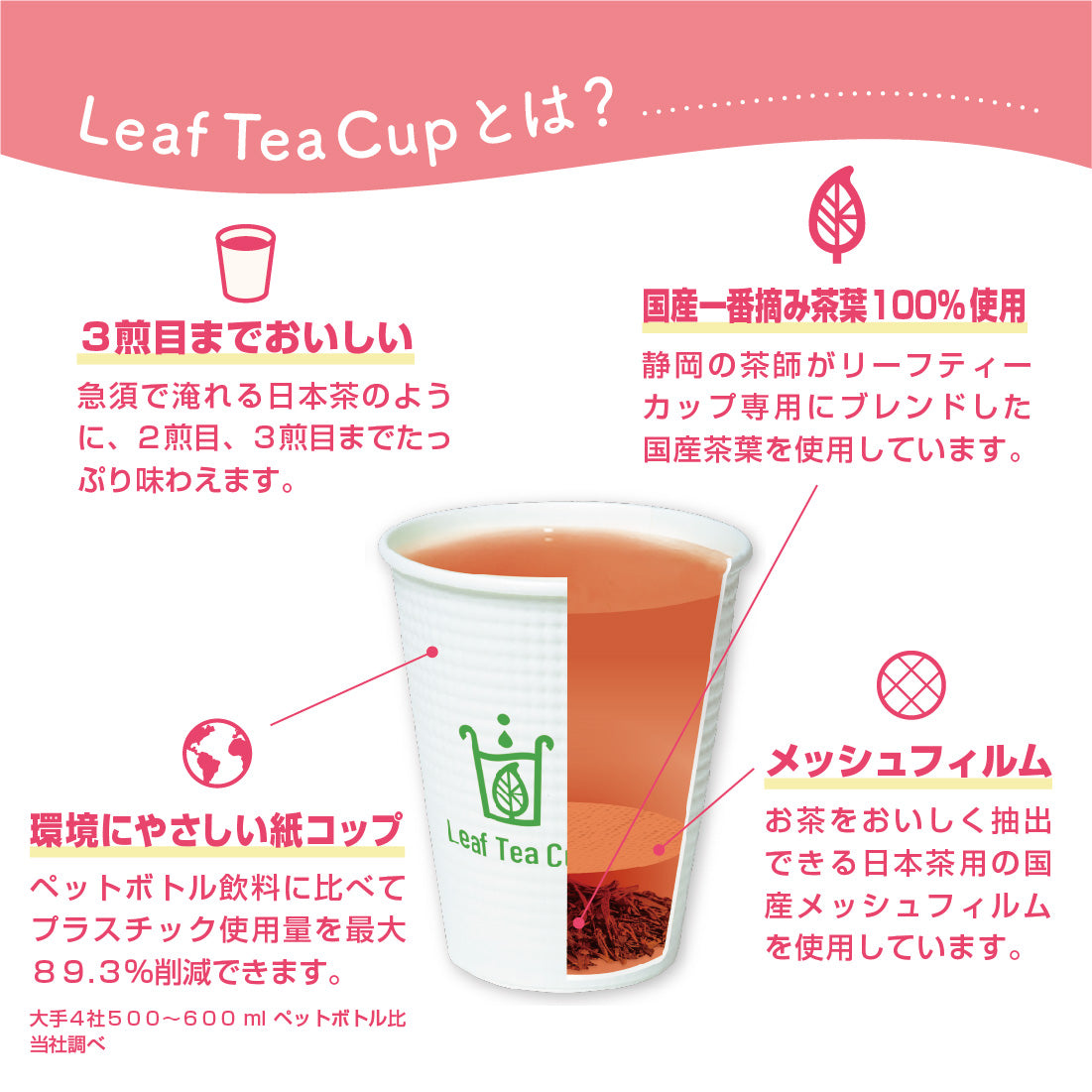 【Leaf Tea Cup】和紅茶単品×30カップセット