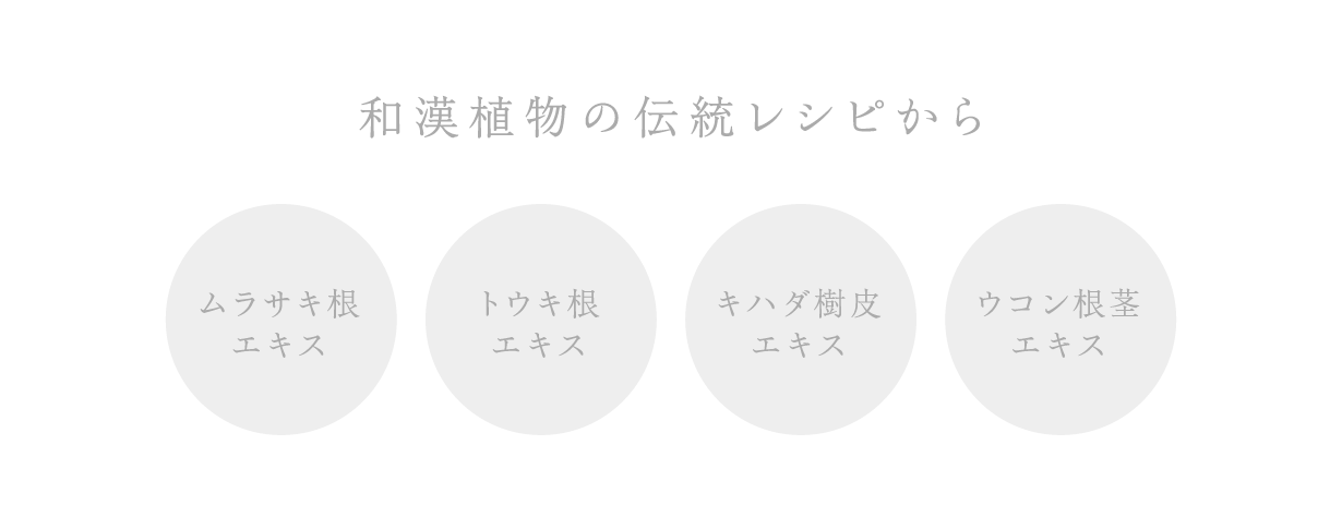 パレリノ ロディニアシルク スキンローション(150mL)