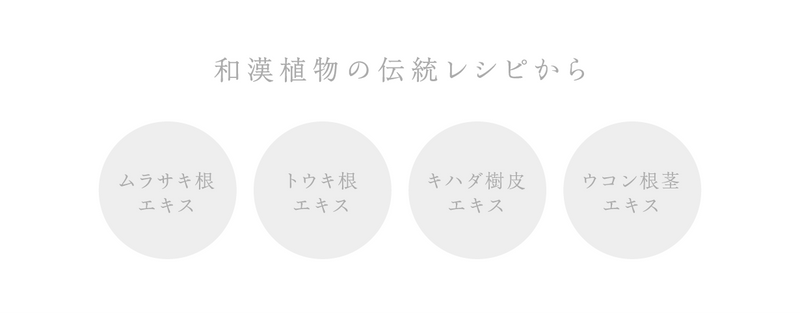 パレリノ ロディニアシルク スキンローション(150mL)