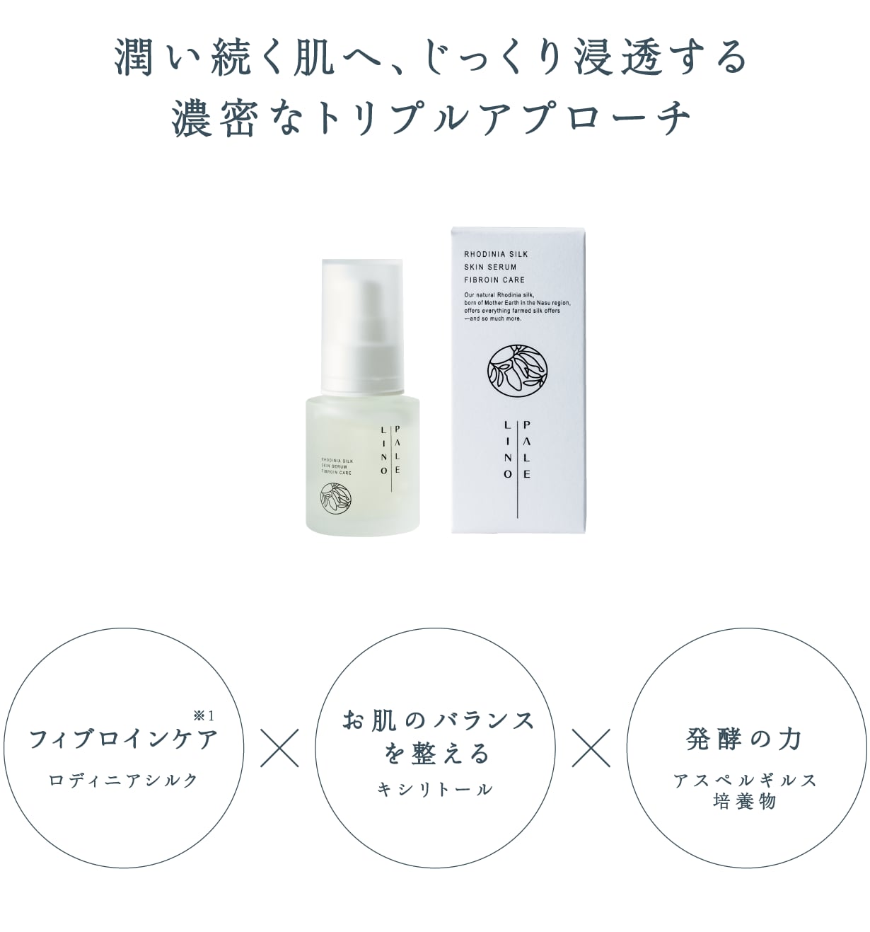パレリノ ロディニアシルク スキンセラム(30ml)