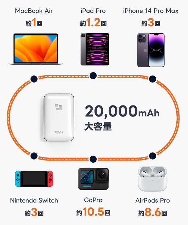 荷物運びが驚くほど楽に!革新的な電動キャリーワゴンLitheli W1 Pro