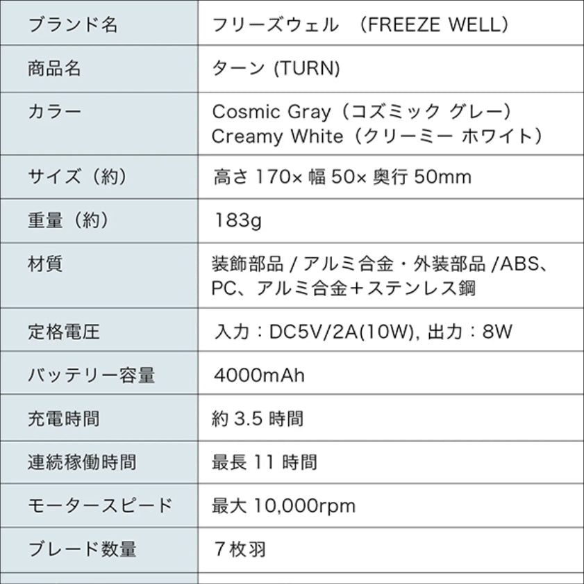 フリーズウェルターン 3IN1ポータブルハンディファン (色:コズミック グレー)