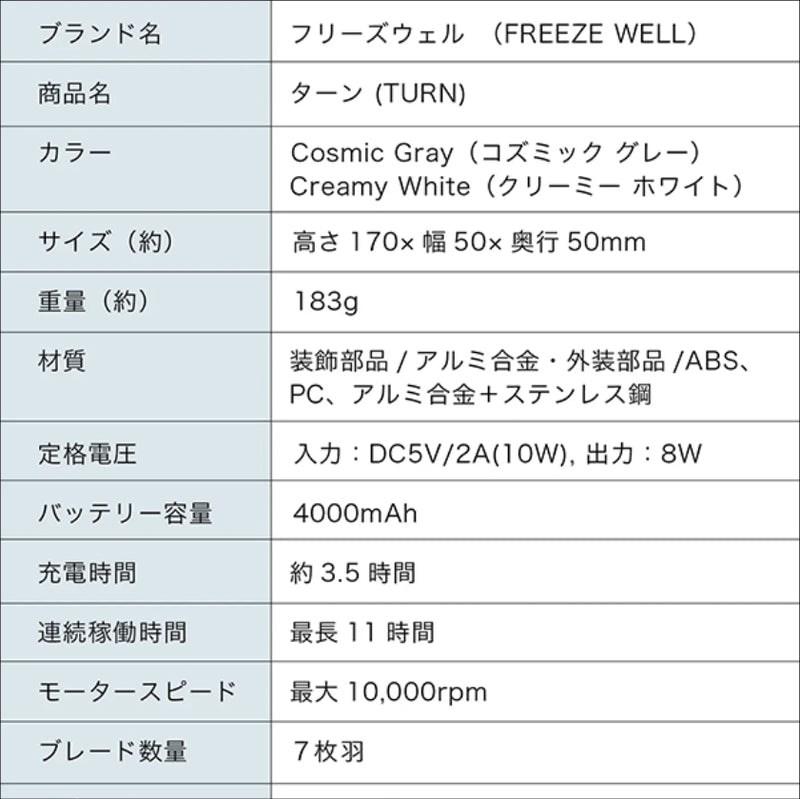 フリーズウェルターン 3IN1ポータブルハンディファン (色:コズミック グレー)