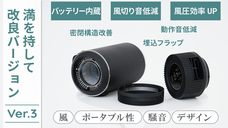 冷媒に電気を使わないエコな冷風機。湿気を出さないドライクーラーVer3