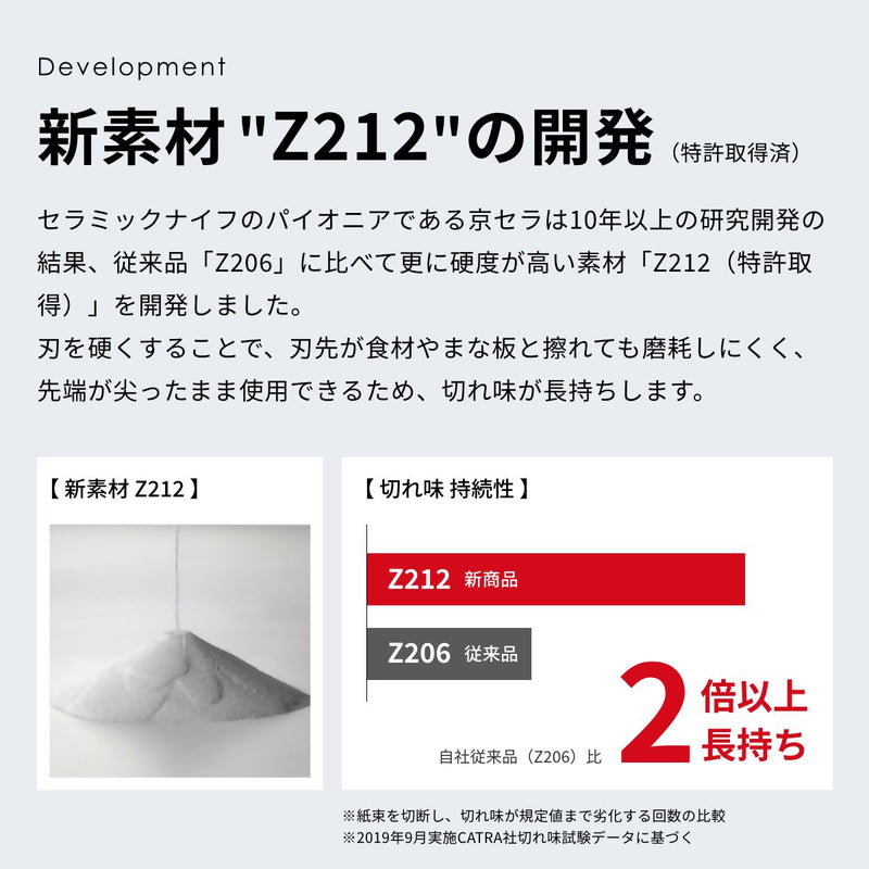 cocochical(ココチカル) セラミックナイフ 牛刀 18cm