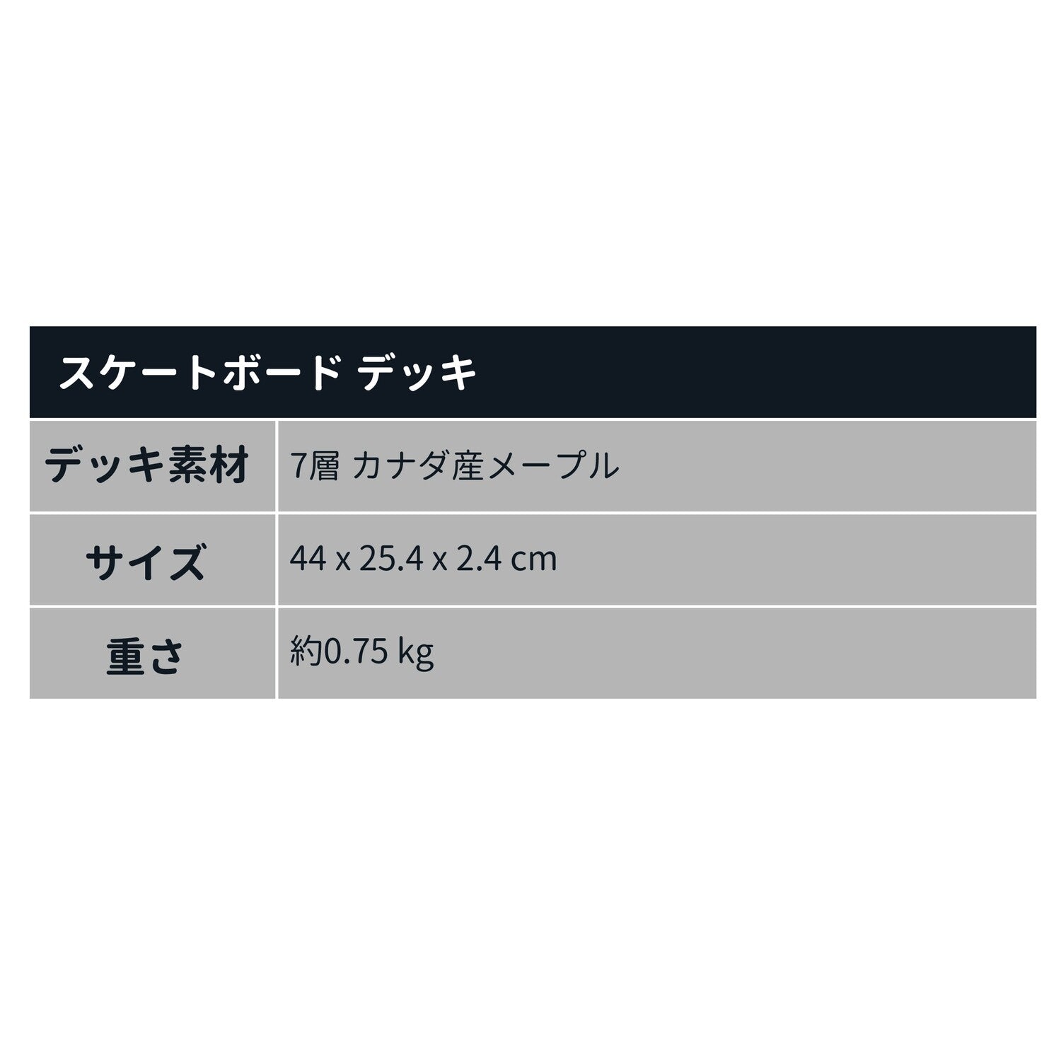 Elos/Star Warsエディション ストームトルーパーデッキ (板)のみ