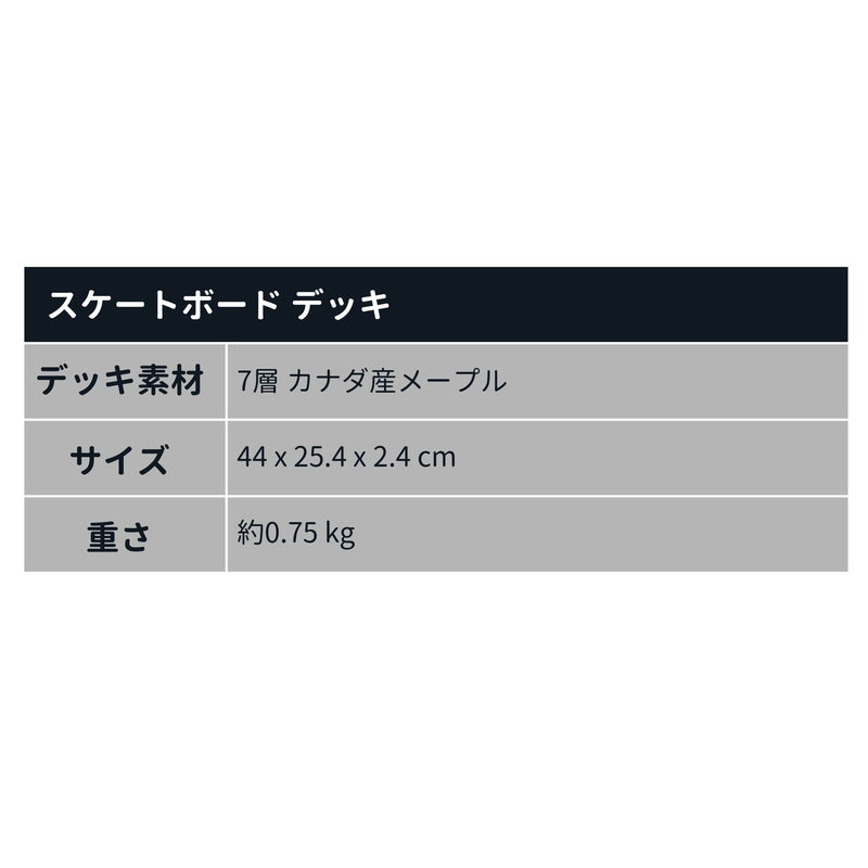 Elos/Star Warsエディション ストームトルーパーデッキ (板)のみ