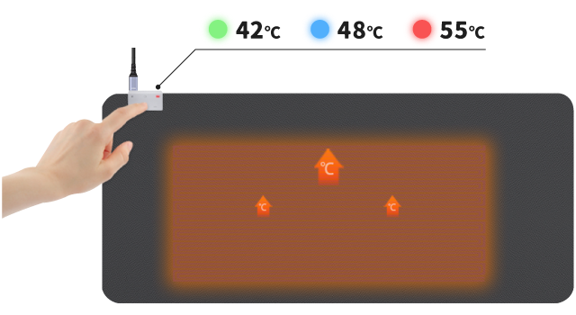 Smart Desk Mat 多機能スマートデスクマット 3in1