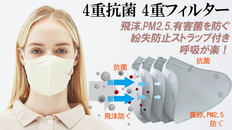 4重抗菌生地とフィルターで飛沫,PM2.5等をブロック「ILE Quadマスク」