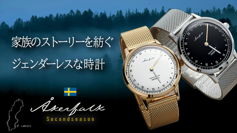 【第3弾】60年代ヴィンテージ北欧デザイン24時間を刻む腕時計Akerfalk２