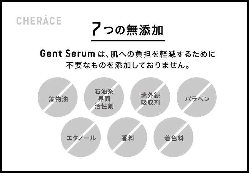 男性の肌悩みにこれひとつ。４万人の声から開発、時短も叶えるオールインワンセラム ５０g