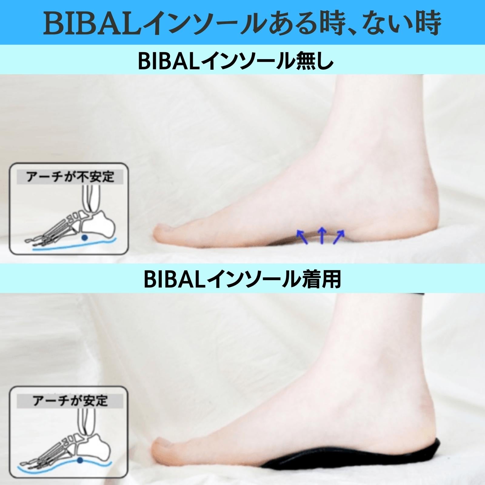 BIBAL インソール 衝撃吸収 消臭 姿勢矯正 身長アップ O脚 X脚 人間工学に基づいた傾斜設計で体のバランスを補正