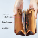 お札を守る！「ファスナーガード」搭載　aioa L アイオアエル 栃木レザー  日本製 L字ファスナー 長財布