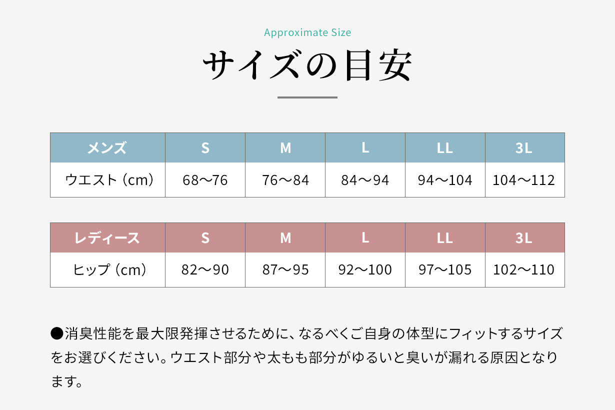 おなら消臭パンツ 消臭パンツ 消臭下着 消臭ショーツ メンズ ボクサー 男性用