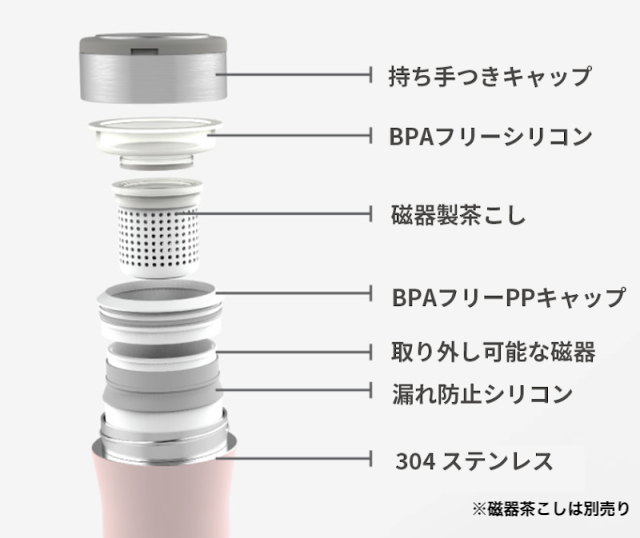 KOKOROフラスク 550ml