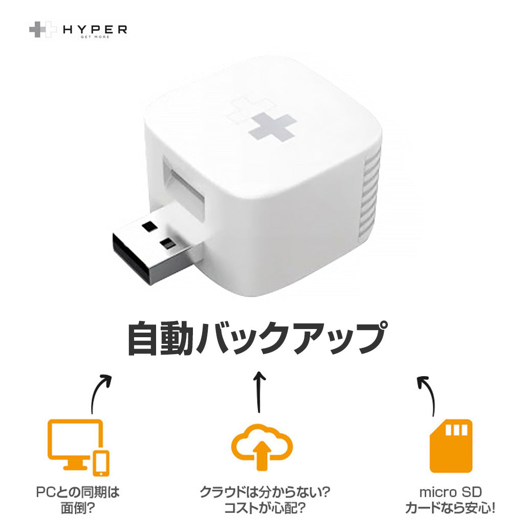 HYPER iOS/Android 自動バックアップリーダ Hyper+Cube