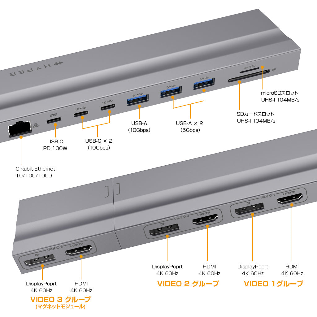 HyperDrive Triple 4K Display Dock for MacBook Pro（15ポート