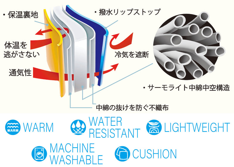 【身体の熱で暖をとる】保温力・伸縮性が進化！着てすぐぽっかぽか、自由に動ける寝袋　「ネイビー：Lサイズ」