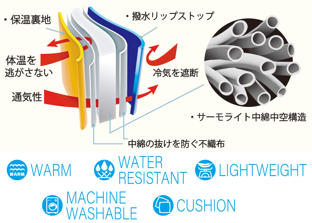 【身体の熱で暖をとる】保温力・伸縮性が進化！着てすぐぽっかぽか、自由に動ける寝袋　「ネイビー：Sサイズ」