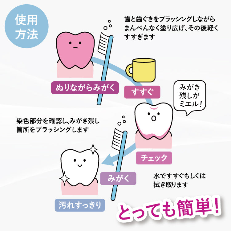 【2個セット】LAQREEミエルカチェック歯磨き粉