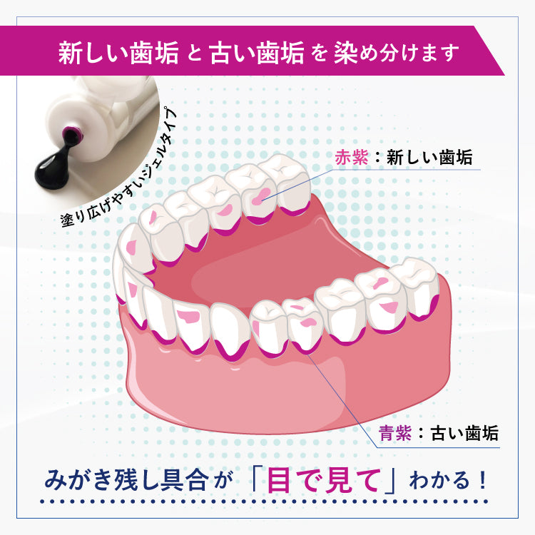 【2個セット】LAQREEミエルカチェック歯磨き粉