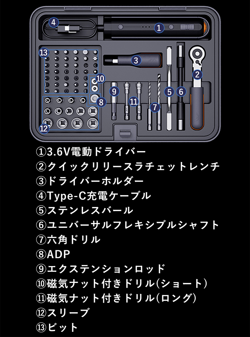 ドライバー/ドリル/ラチェットの3in1多機能セット【JIMIBOX X1-I ドライバー/ドリル/ラチェットの3in1多機能セット【JIMIBOX X1-I
