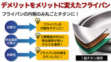 「俺のチタンフライパン」 24cmフライパン