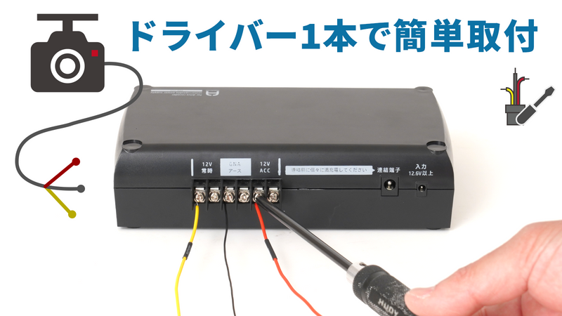 【特価・新品未使用】Flukeforest バックアップ電源 DRB-24A ドライブレコーダー用バックアップ電源DRB-24A ドライブ