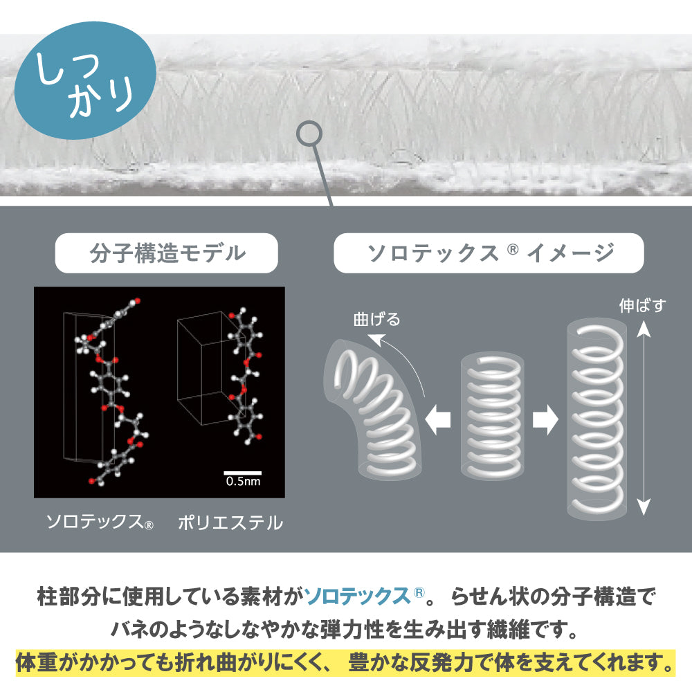 【シングル】サラフ ドライ敷パッド 100×205cm【グレー】