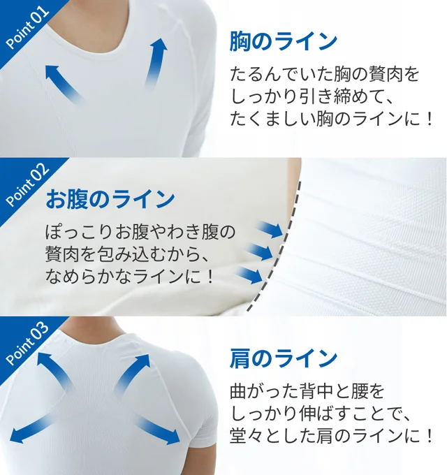 快適ライフ NORMAL LIFE スリムラインフィット – Makuake STORE