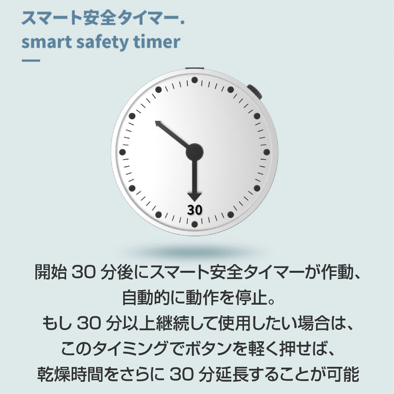 お風呂上がりのペットをハウスに入れて時間短縮、duit第2弾・チャコールグレー