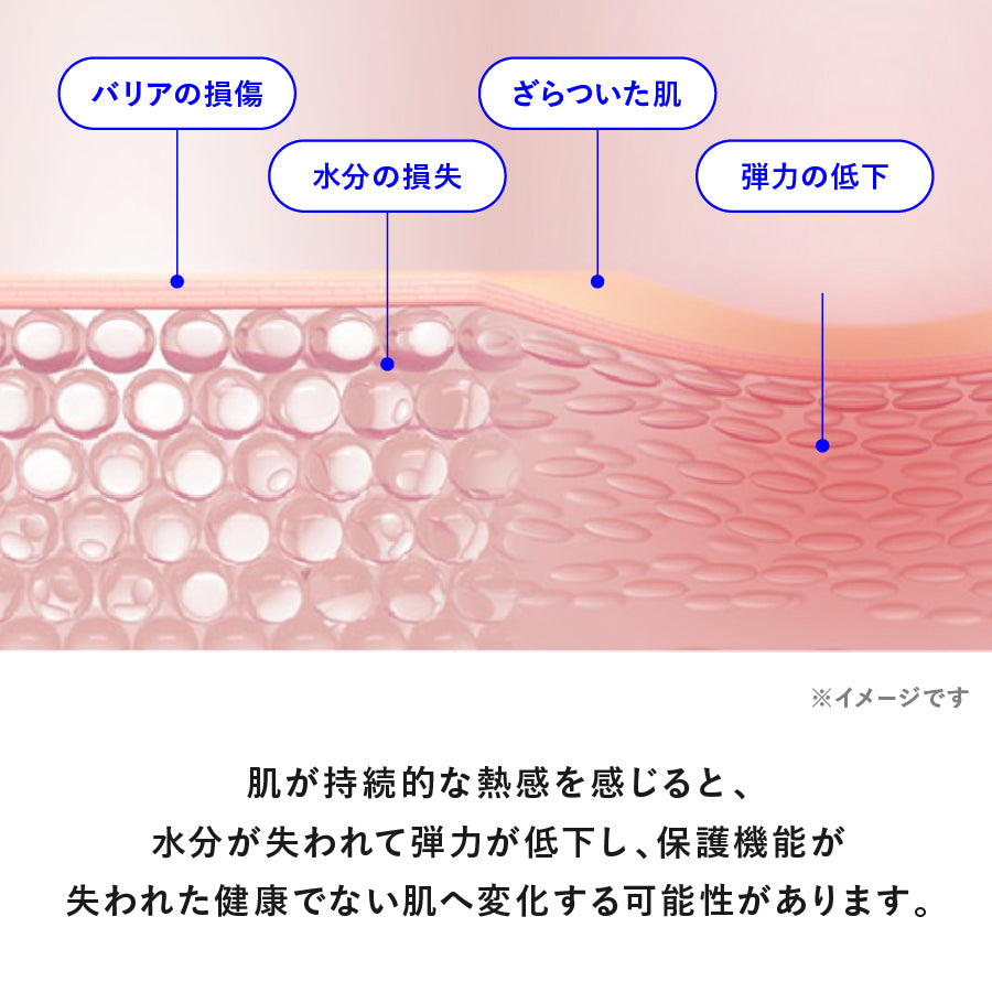 menthology スーパークールマスク 5枚（フェイスパック）