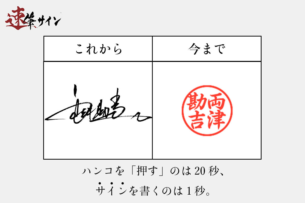 【寿プラン】黒筆と金筆の全10種類（漢字5種/英字3種/略字2種）・オーダーメイド作品をご自宅へご納品