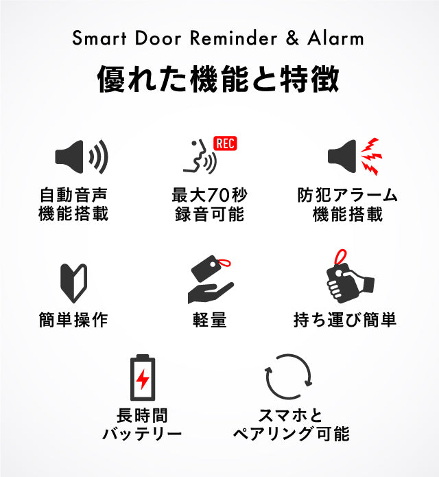 Smart Door Reminder & Alarm (スマートドアリマインダー＆アラーム)