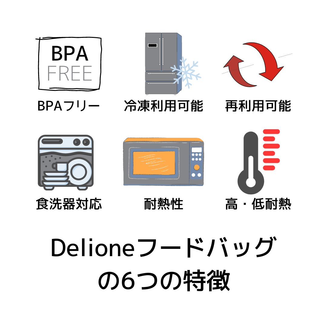 竹製のスライダーで限りなく密封。待望のLLサイズの2個セット！漏れ・酸化防止で食材の保存能力アップなシリコンバック。