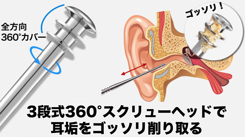 【綿棒派のあなたに】驚くほどよく取れる！一生使えてecoなチタン製耳かき セット