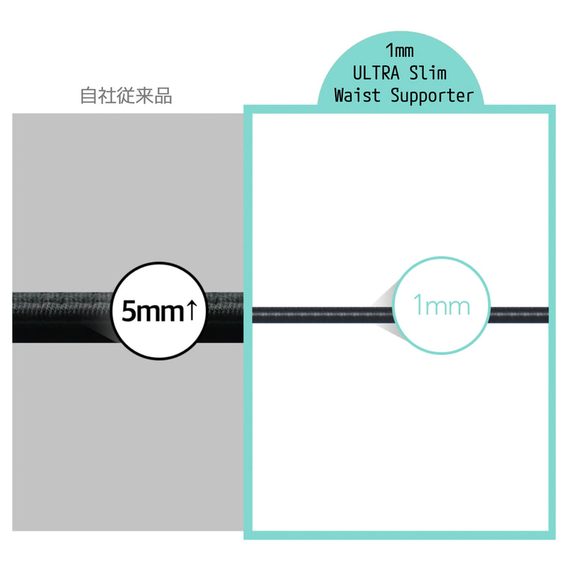 NORMAL LIFE 1mm Ultra Slim 腰サポーター