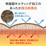 AWAT 極暖 ブランチョ