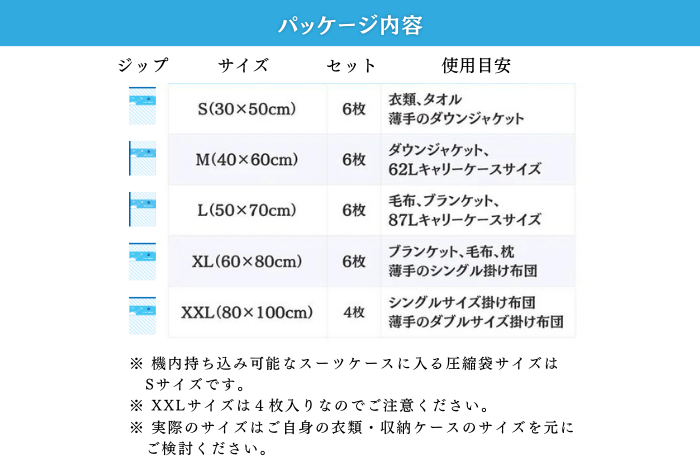 【DR.SAVE】真空衣類収納圧縮袋