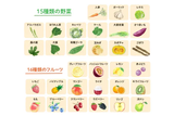 お子さまのカラダ作り、偏食の悩みに！31種類の野菜＆果物が摂れる乳酸菌ゼリー